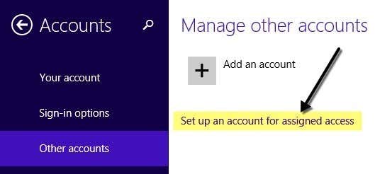 বরাদ্দ অ্যাক্সেস